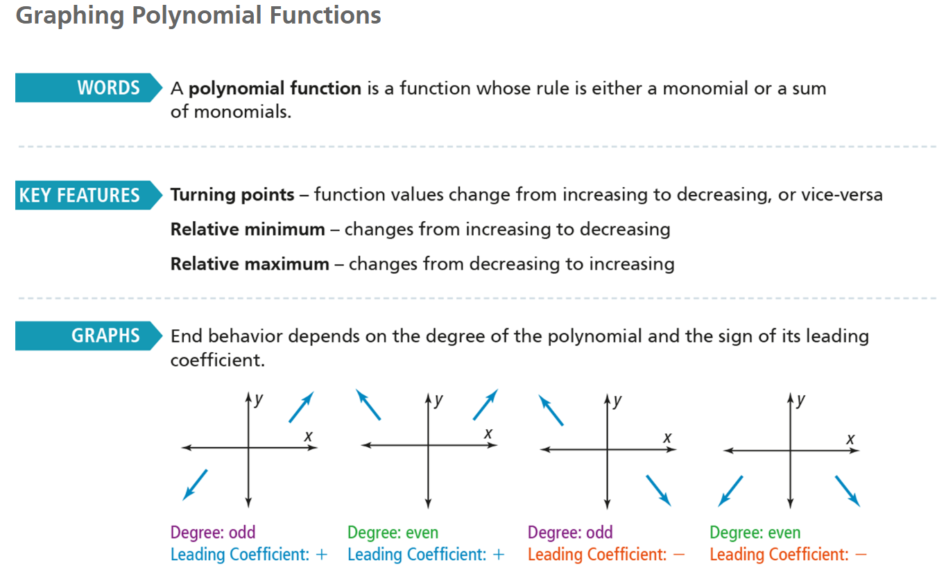 General Infinity behavior