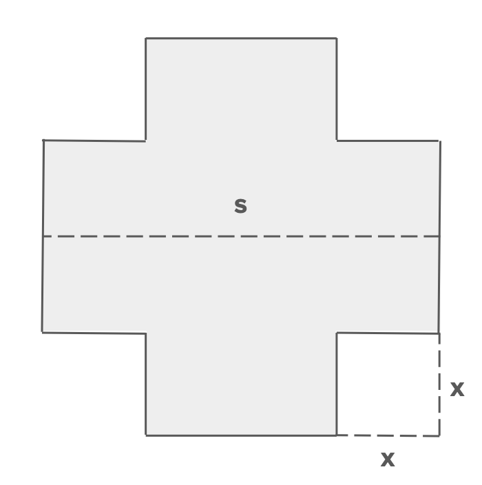 Box problem